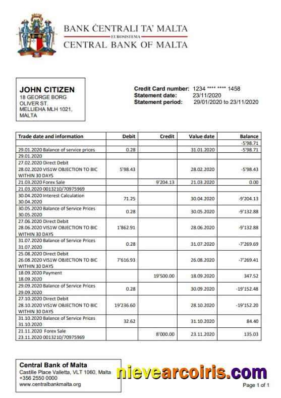 Malta Central Bank of Malta